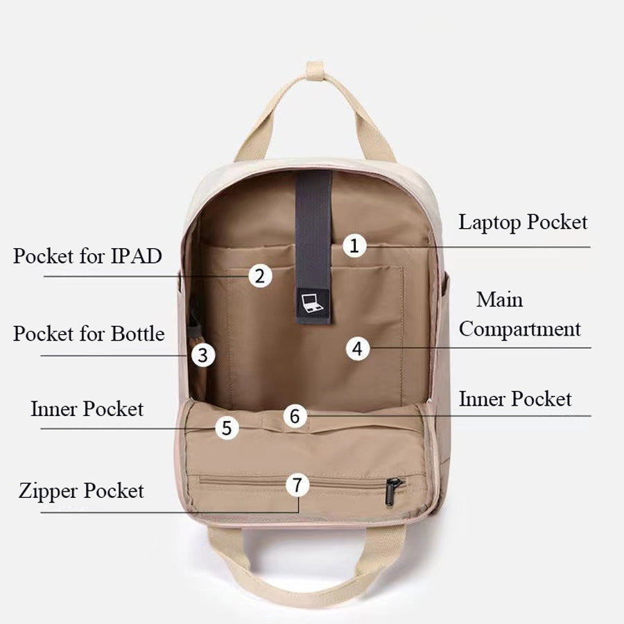 15.6" Stylish Casual Notebook Laptop Backpack Bag