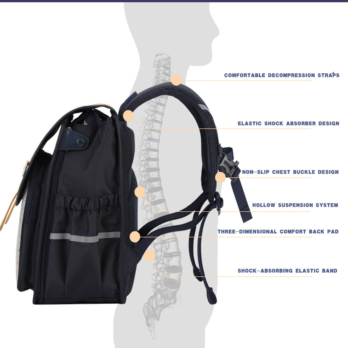 Children's Lightweight Stretch Relief Ridge Backpack
