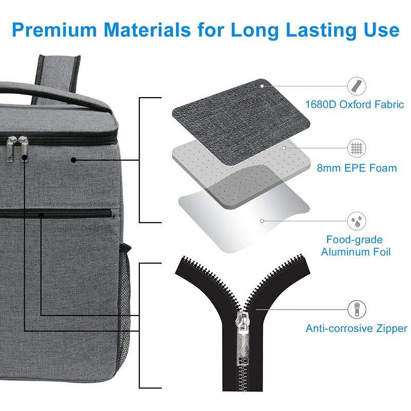 Insulated Backpack Soft Cooler Lunch Bag