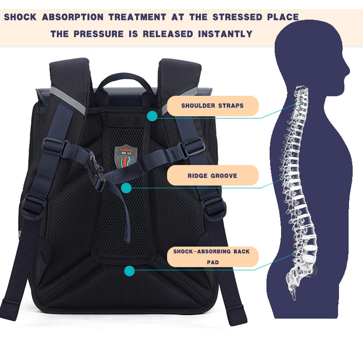 Children's Lightweight Stretch Relief Ridge Backpack
