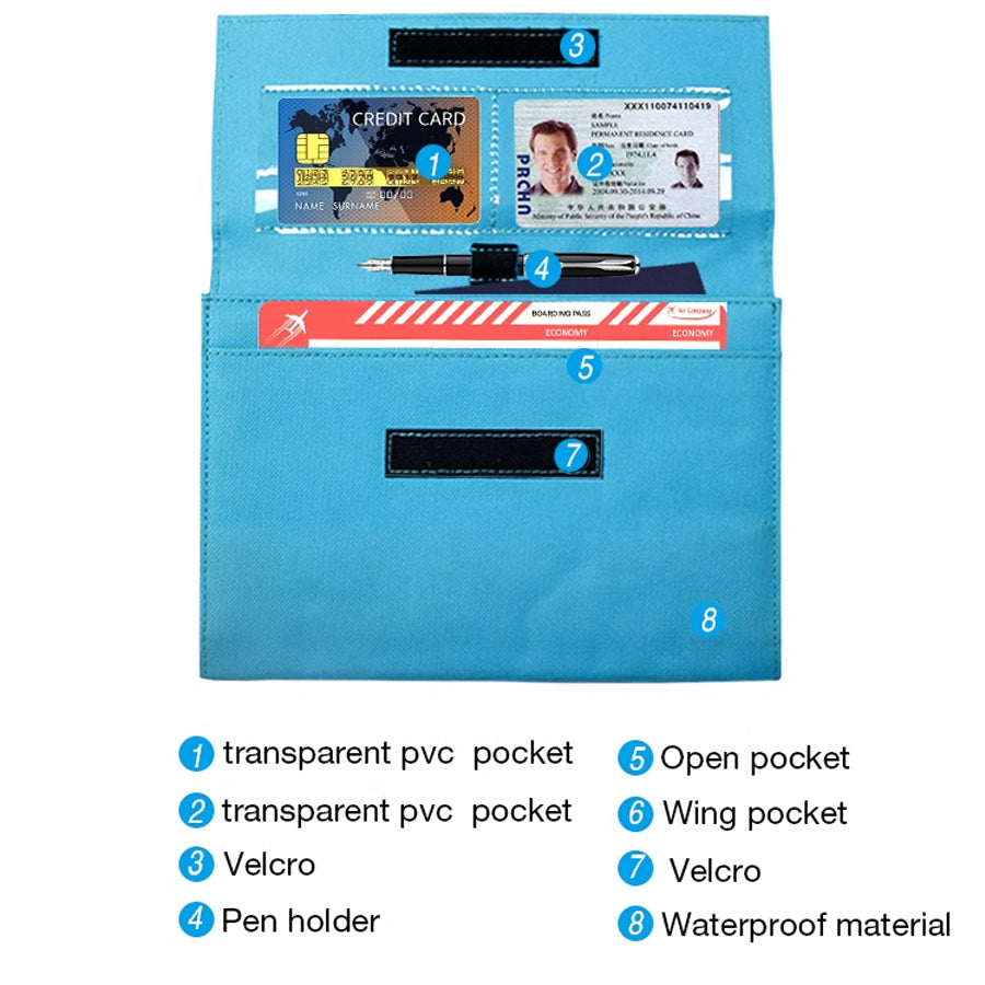 Passport Cover Card Holder Money Wallet