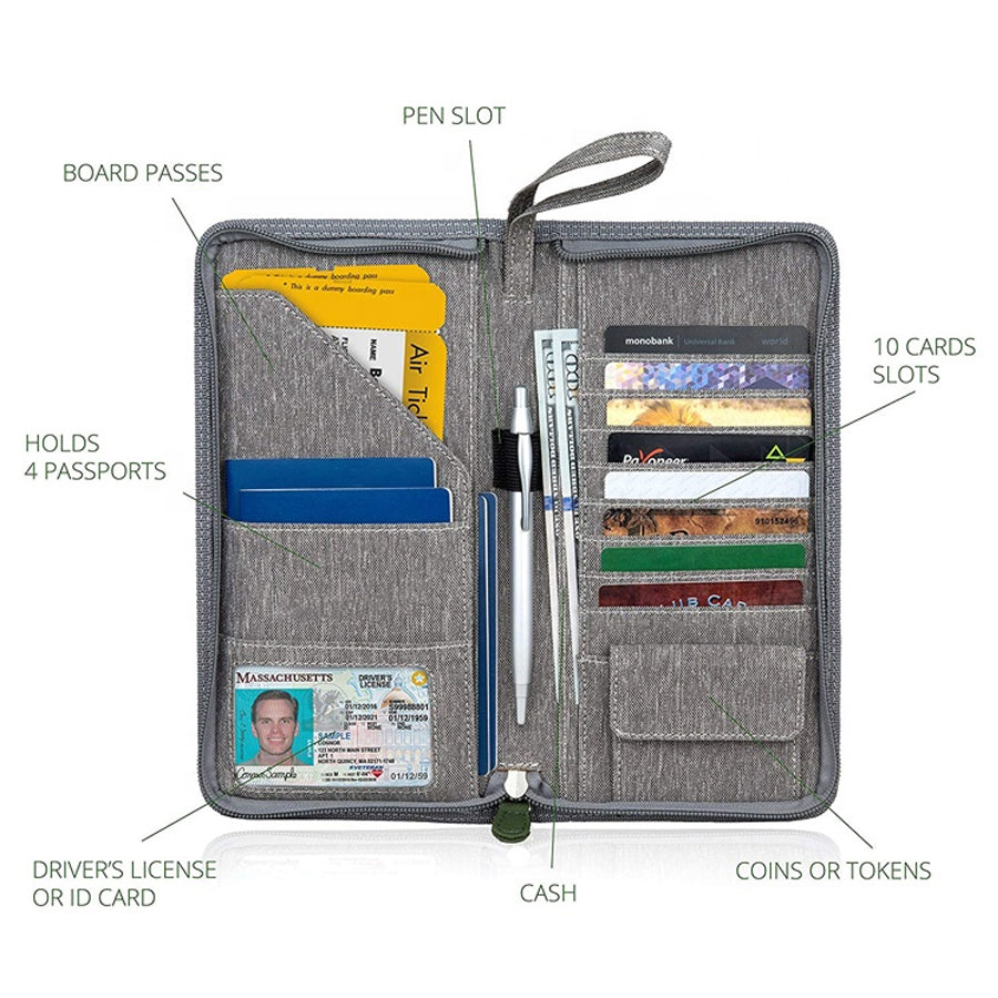 Multi-function Waterproof Passport Holder Case  Wallet