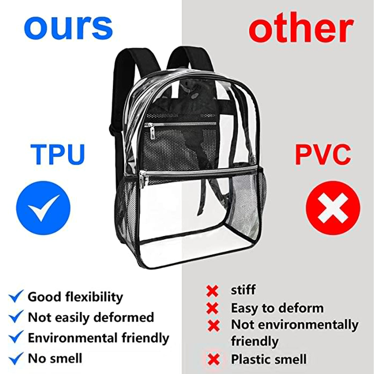 Clear Backpack Heavy Duty TPU Transparent Backpack