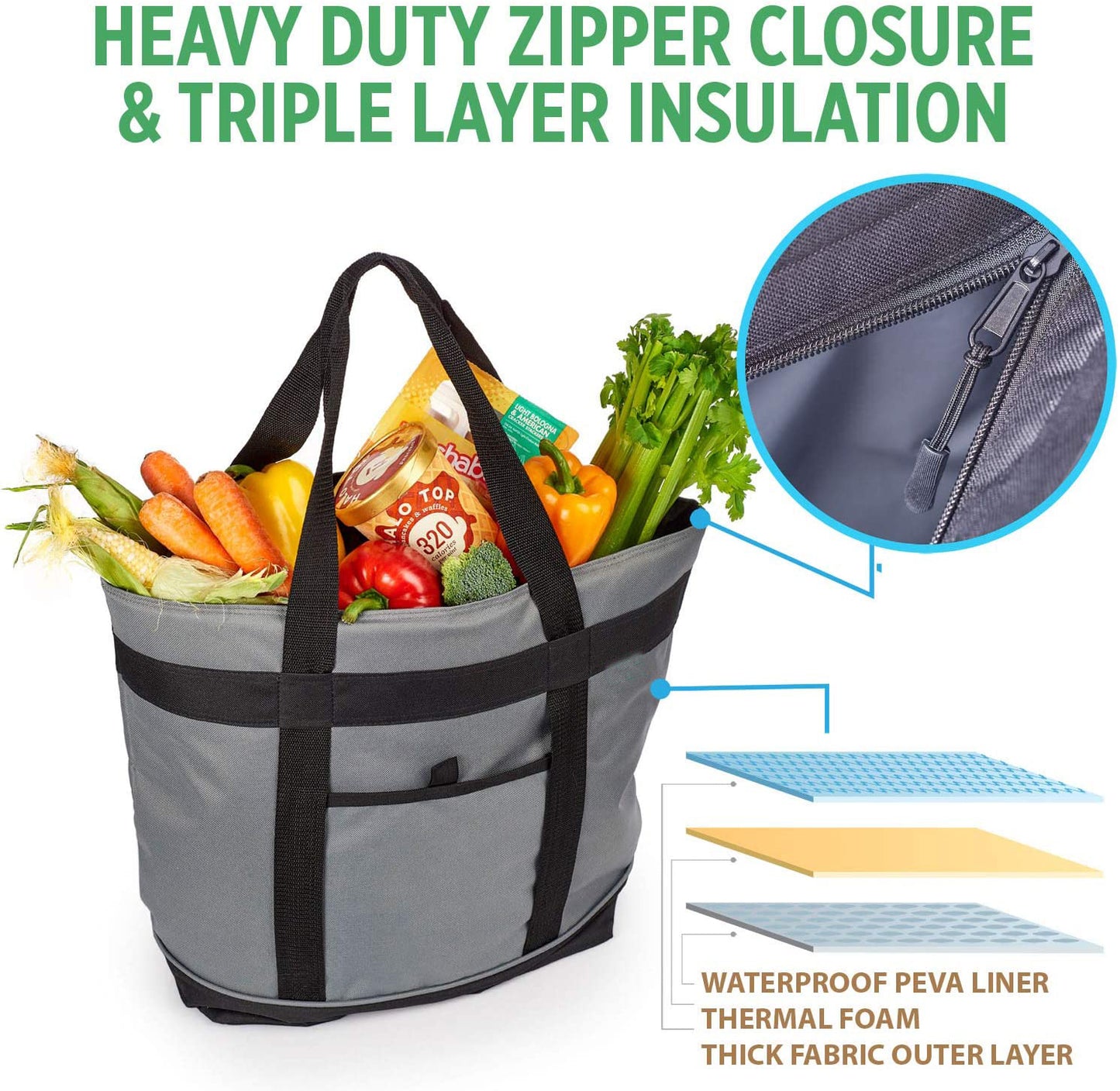 Premium Quality Soft Sided Insulated Grocery Cooler Bag